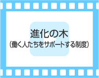 進化の木（働く人たちをサポートする製度）